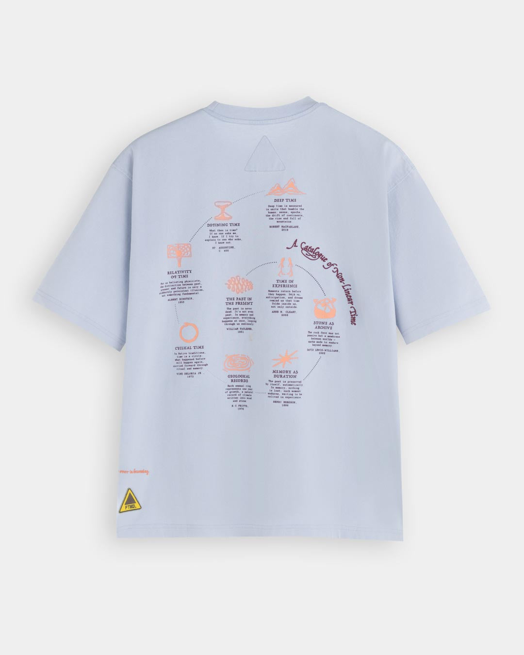 NON-LINEAR TIME TEE